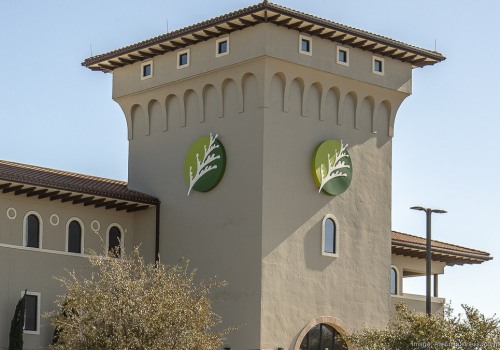 What is the Expected Return on Investment for Projects in Cedar Park, TX?